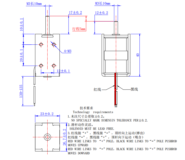 Push pull Solenoid11